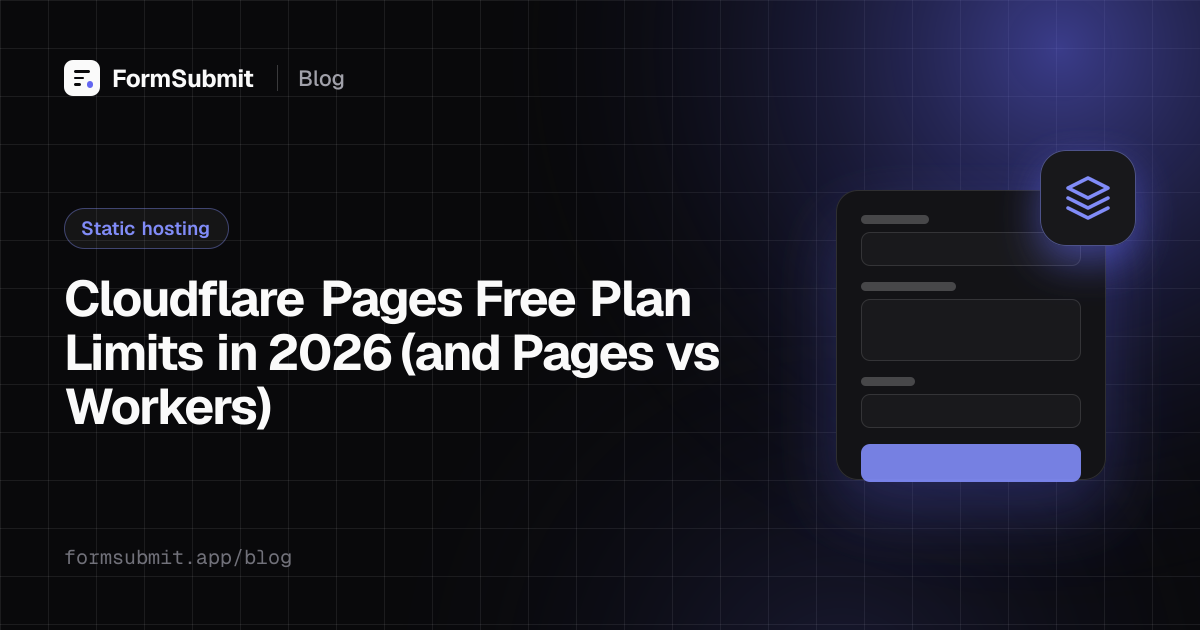 Cloudflare Pages free plan limits table next to a Workers static assets configuration
