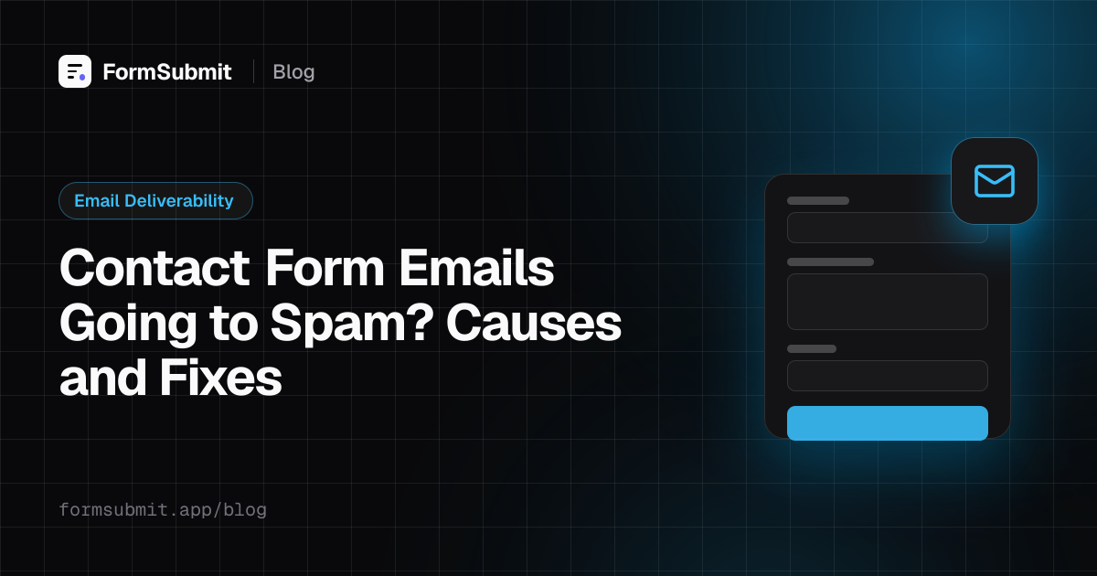 Contact form notification email landing in a spam folder next to SPF, DKIM and DMARC records
