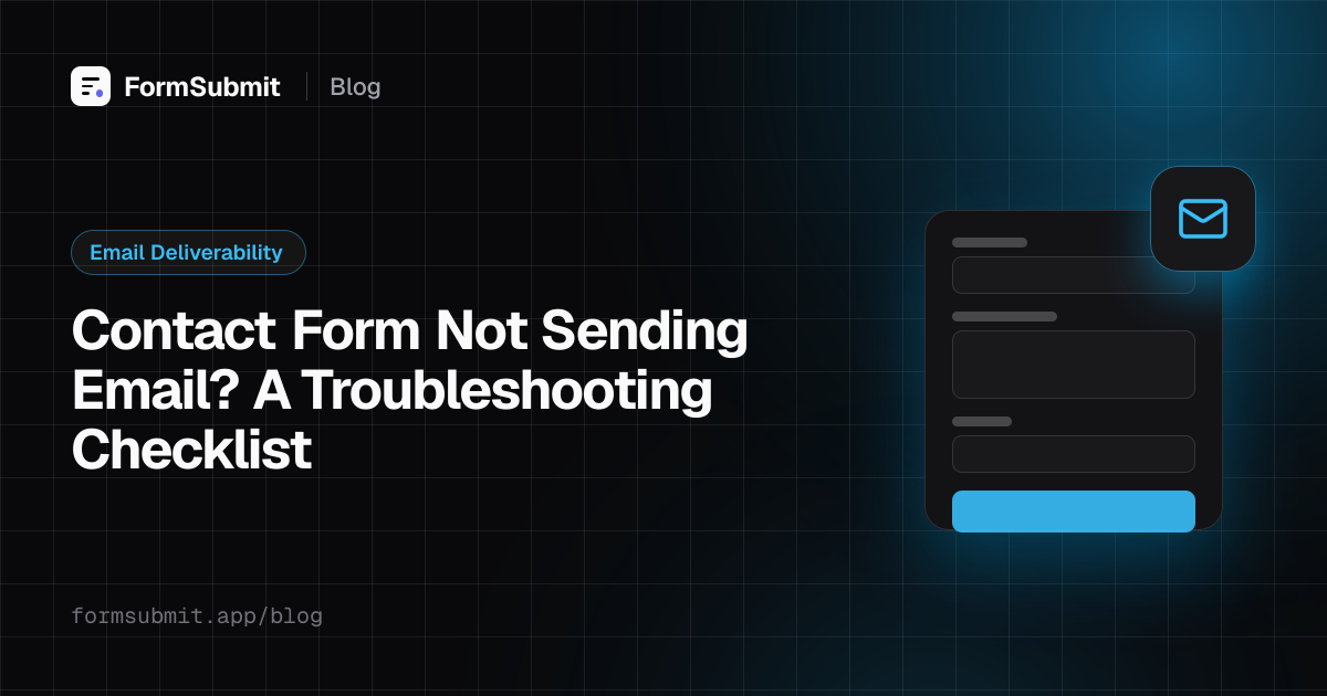 A contact form with a checklist of failure points between the submit button and the inbox