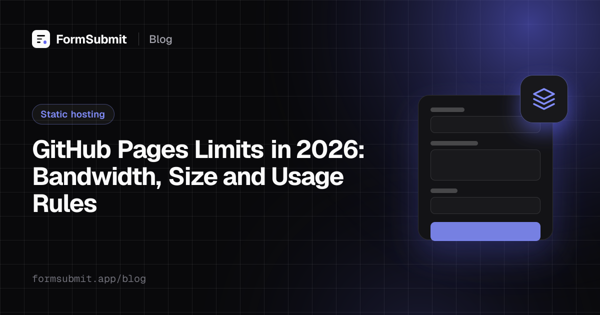 GitHub Pages limits table showing site size, bandwidth and build limits