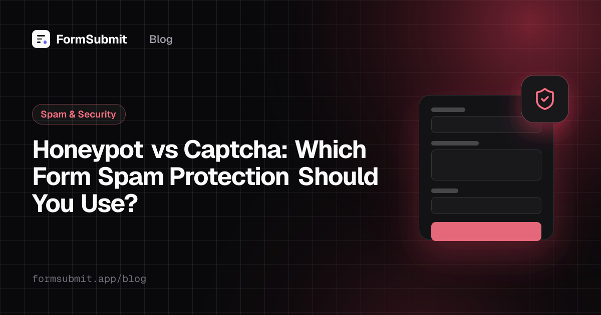 A hidden honeypot field beside a captcha challenge, both protecting a web form from spam