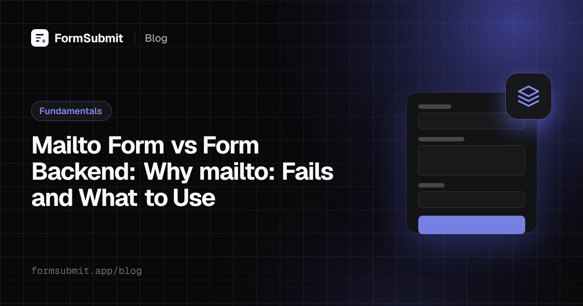 A mailto form opening an email app compared with a form backend delivering to an inbox