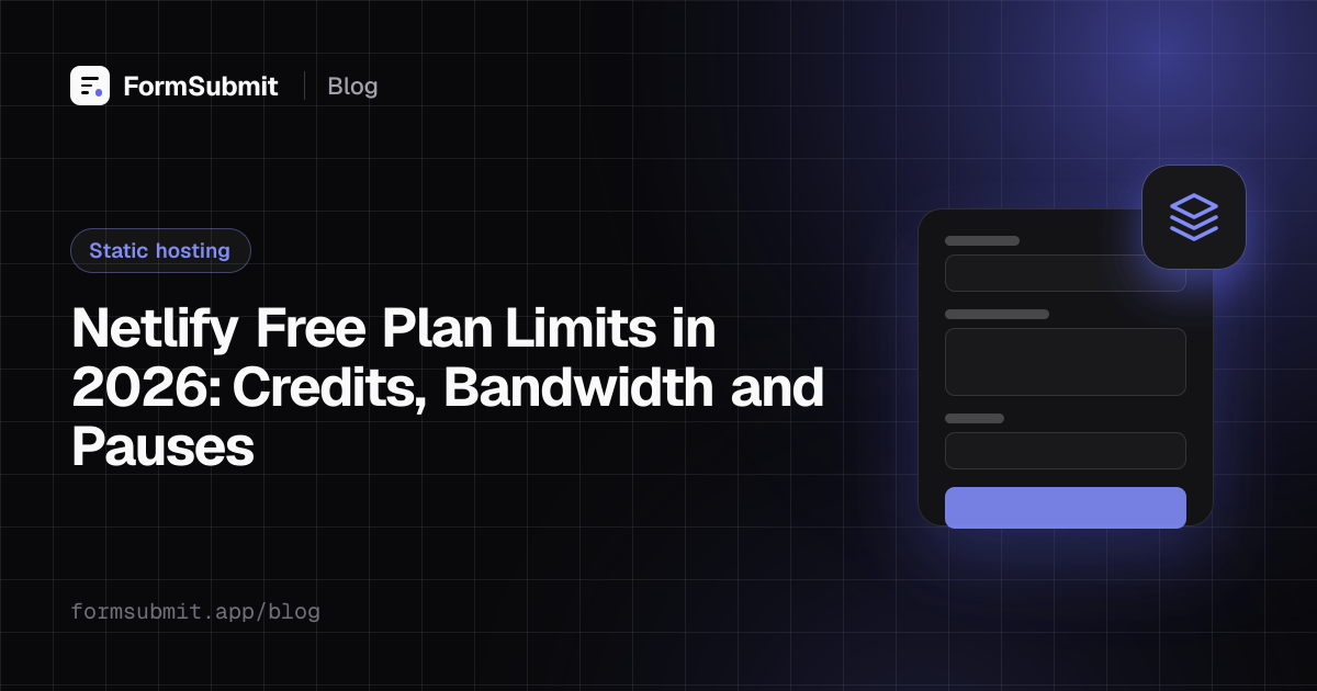 Netlify free plan credit usage meter approaching the 300-credit monthly limit