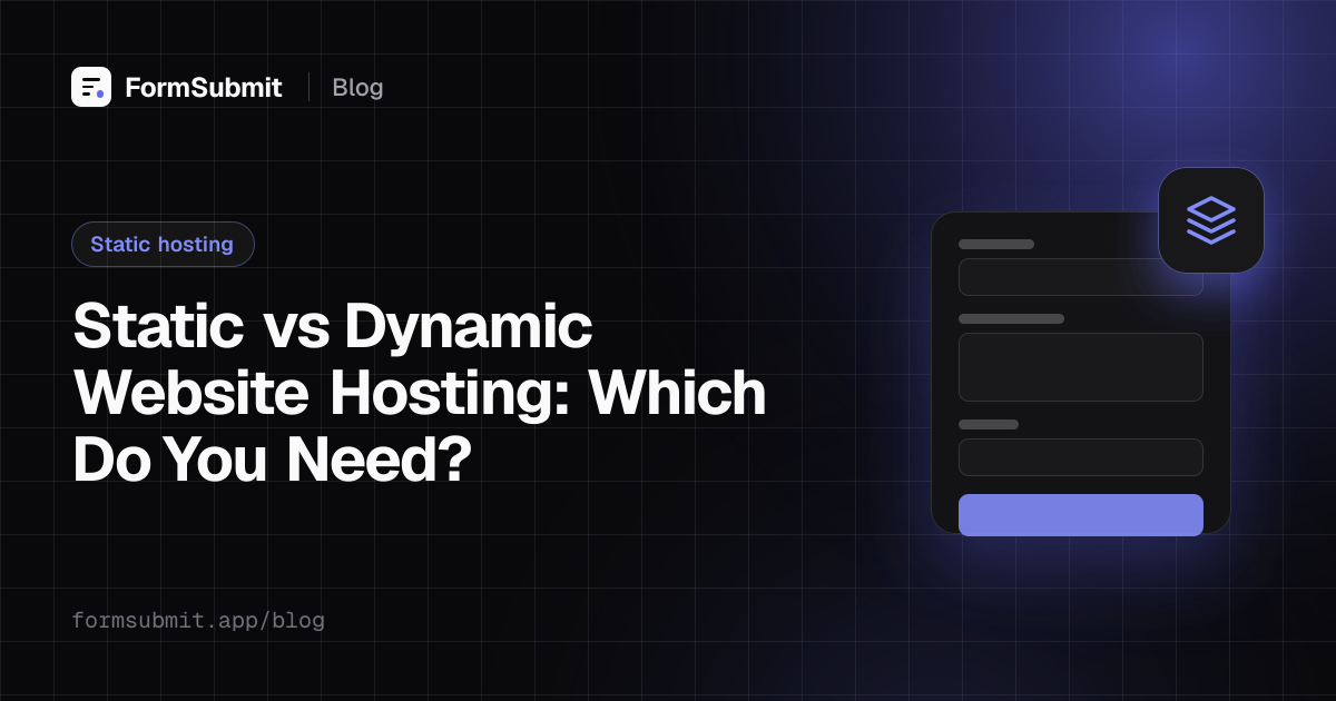 Diagram comparing a static host serving prebuilt files with a dynamic server generating pages per request