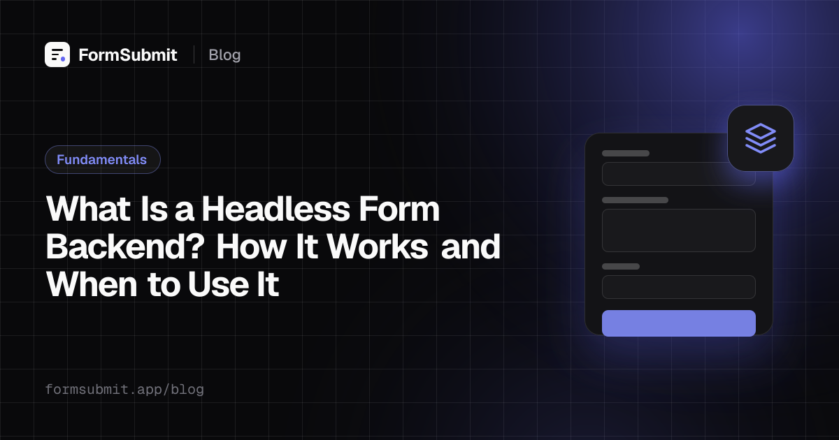 Diagram of a headless form backend routing an HTML form submission to email and apps